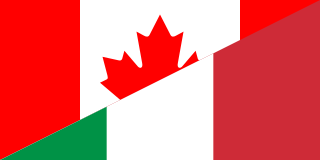 Datei:Flag of Italy and Canada.png